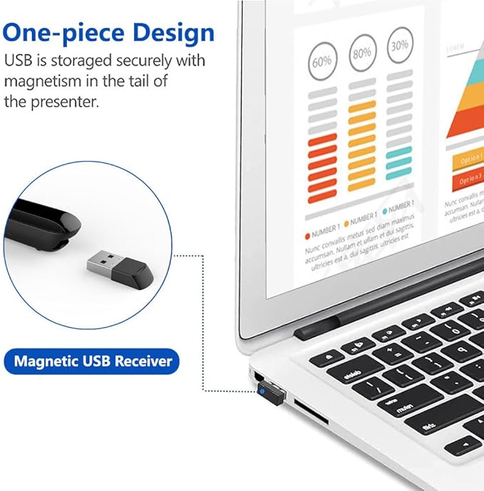 Presentation Clicker for PowerPoint, RF Wireless Presenter Remote - Image 6