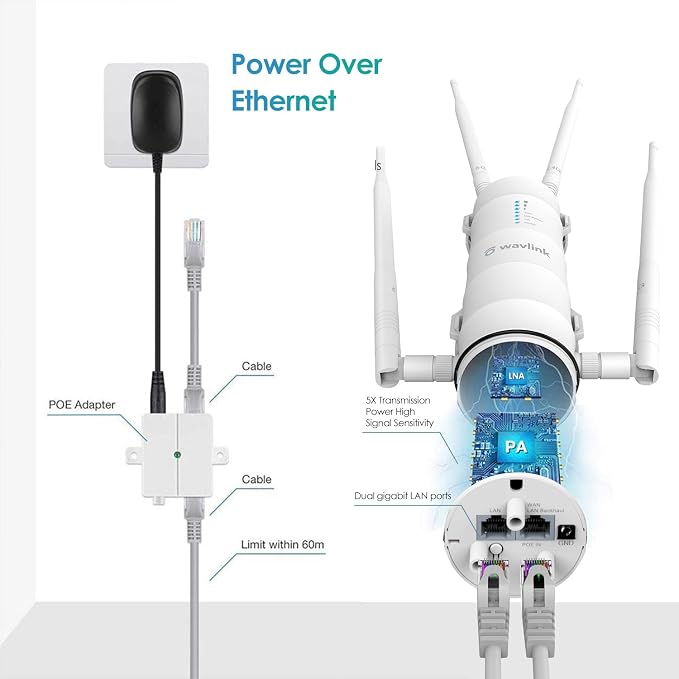 WAVLINK AC1200 Outdoor WiFi Extender, Weatherproof Dual Band Outdoor Access - Image 4