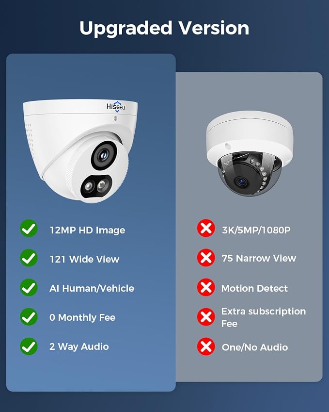 Hiseeu 12MP PoE Security Camera System, 121°Wide View, 2 Way Audio, Color Night - Image 4