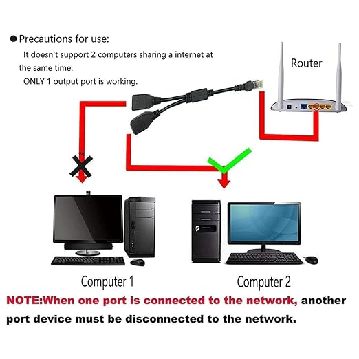 Ethernet Splitter 1 to 2, RJ45 Internet LAN Network Splitter Adapter 1 Male to - Image 6