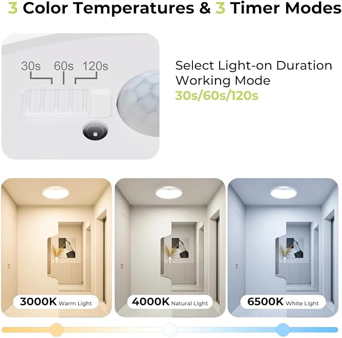 hepside 8.7Inch Motion Sensor Ceiling Light Wired, 3000K/4000K/6500K LED Flush - Image 2