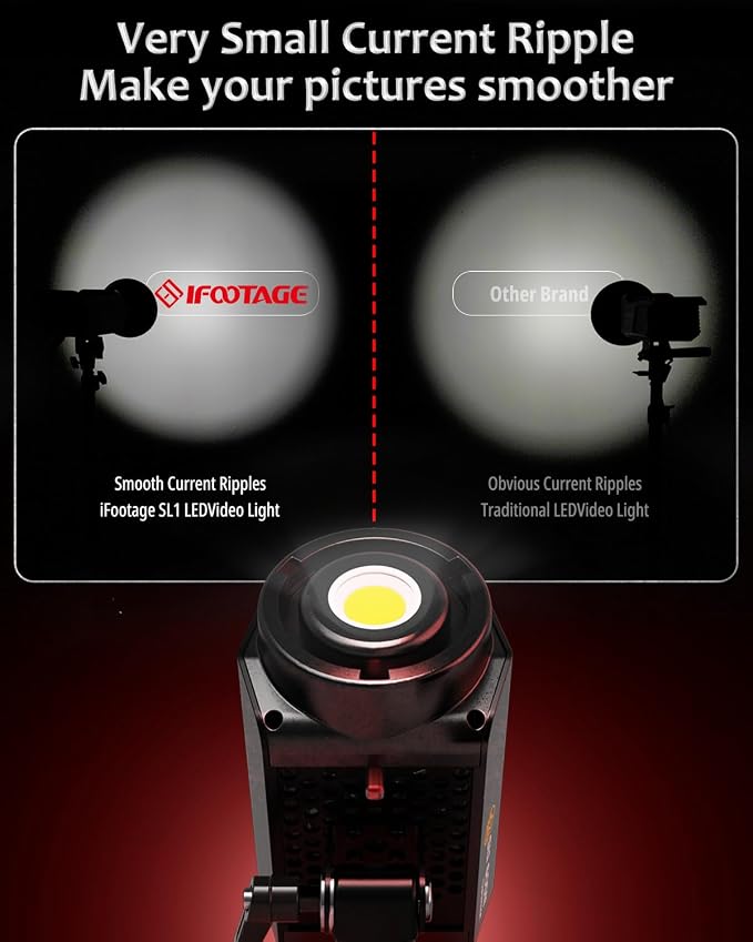 IFOOTAGE LED Continuous Lighting, 70W LED Video Light - Image 7
