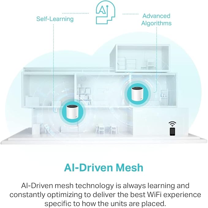 TP-Link Deco X55 AX3000 WiFi 6 Mesh System - Image 6
