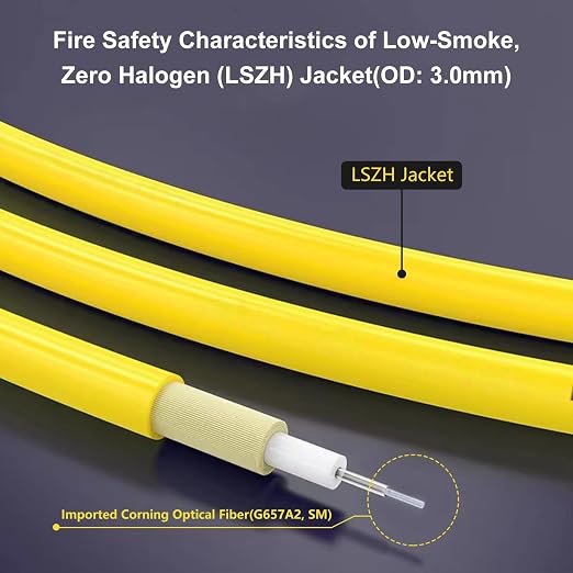 15ft SC/APC to SC/APC Fiber Optic Internet Cable, Single Mode Fiber Patch Cable - Image 3