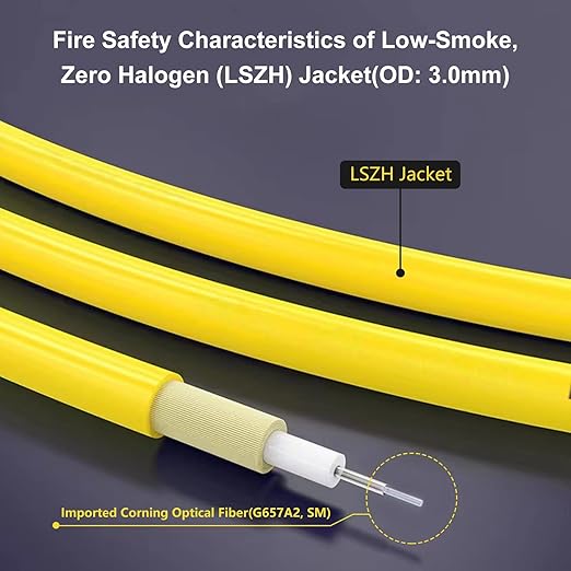 50Pack - 30m SC/APC to SC/APC Fiber Optic Internet Cable, Single Mode Patch - Image 3