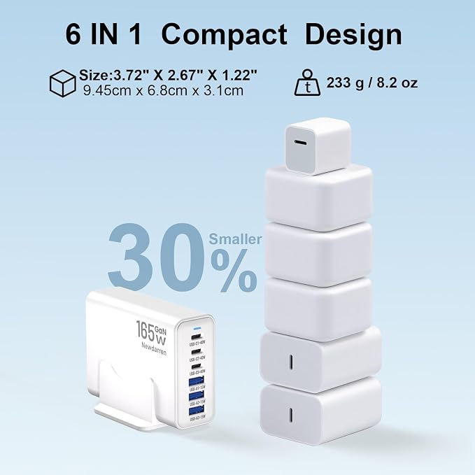 165W GaN USB C Charging Station, 6-Port Desktop Charger - Image 5