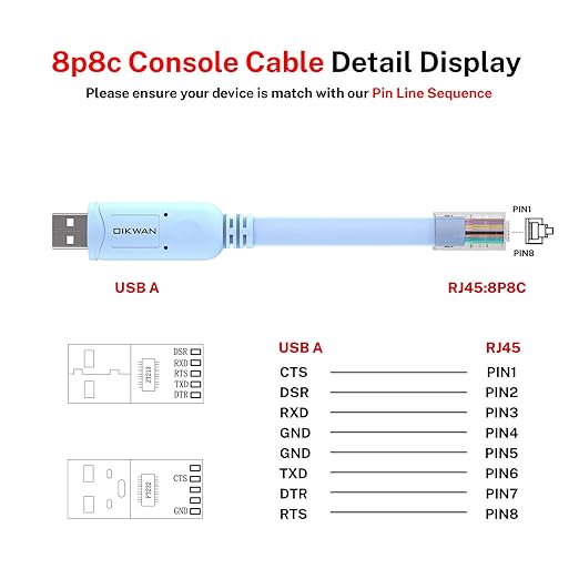 Console Cable RJ45 to USB, Console Cable，USB Console Cable - Image 6