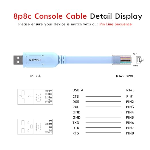 USB Console Cable, USB to RJ45 Console Cable - Image 4
