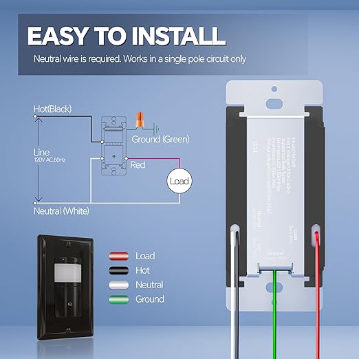 ECOELER Motion Sensor Dimmer Electrical Switch, in-wall Dimmer Light Switch - Image 7