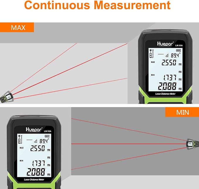 Huepar Laser Distance Measure 165Ft - Image 7
