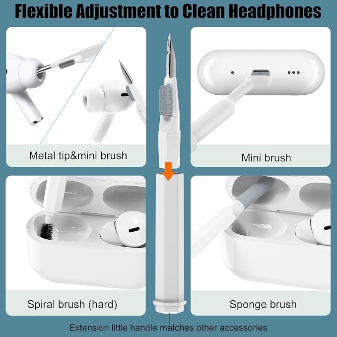 VICHYIE 20 in 1 Multifunctional Cleaner Kit - Image 2