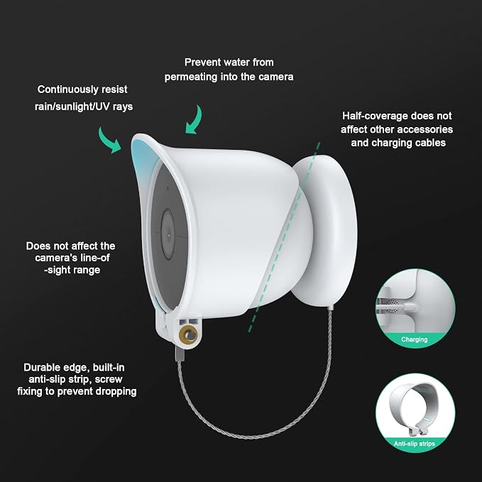 OLAIKE Anti-Drop and Anti-Theft Mount - Image 3