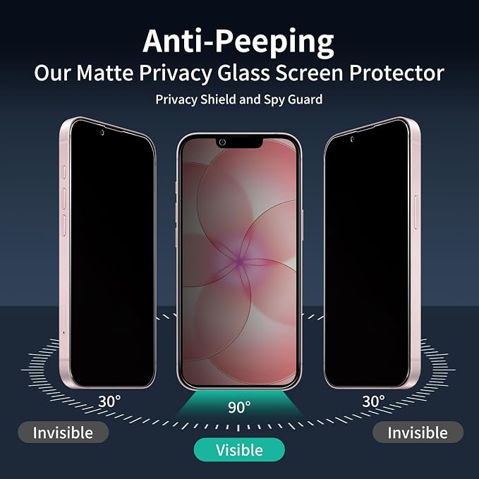 2-Pack Matte Privacy Glass Screen Protector - Image 4