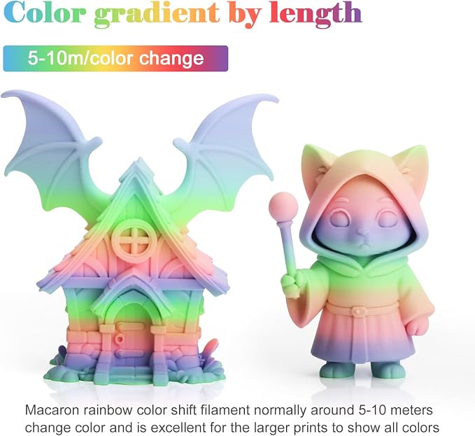 LOVOON Rainbow Gradient 3D Printing PLA Filament 1.75mm Color Shift by Length - Image 3