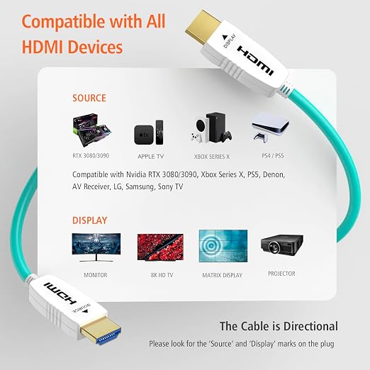 RUIPRO 8K Fiber Optic HDMI Cable 25 Feet 48Gbps 8K60Hz 4K120Hz Dynamic HDR eARC - Image 6