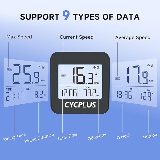 CYCPLUS GPS Bike Computer, Wireless Cycling Computer - Image 2