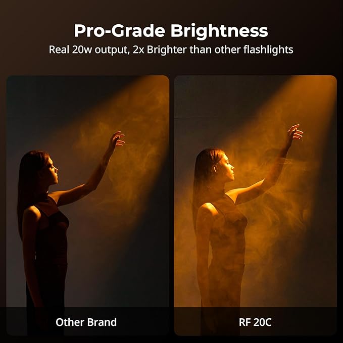 SmallRig RF 20C 20W LED Photography Flashlight, 5 Colors CRI 97 TLCI 99 - Image 6