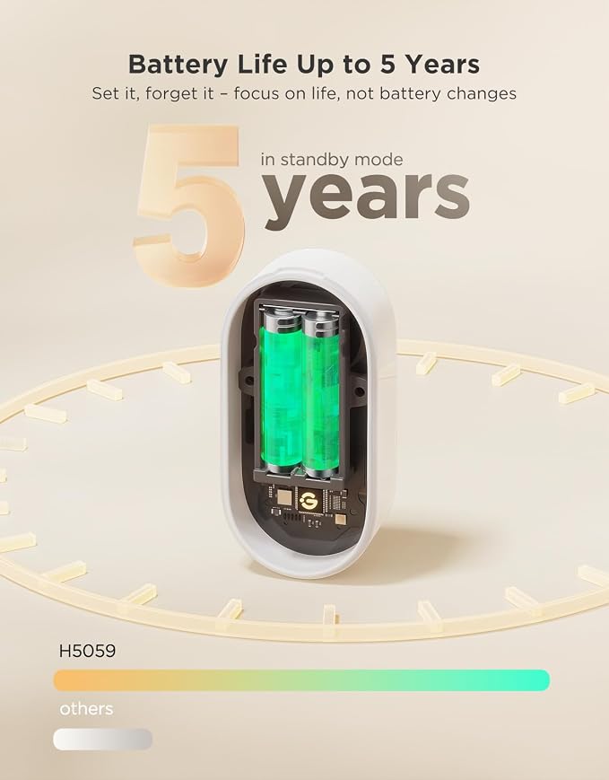 GoveeLife WiFi Water Leak Detector - Image 6