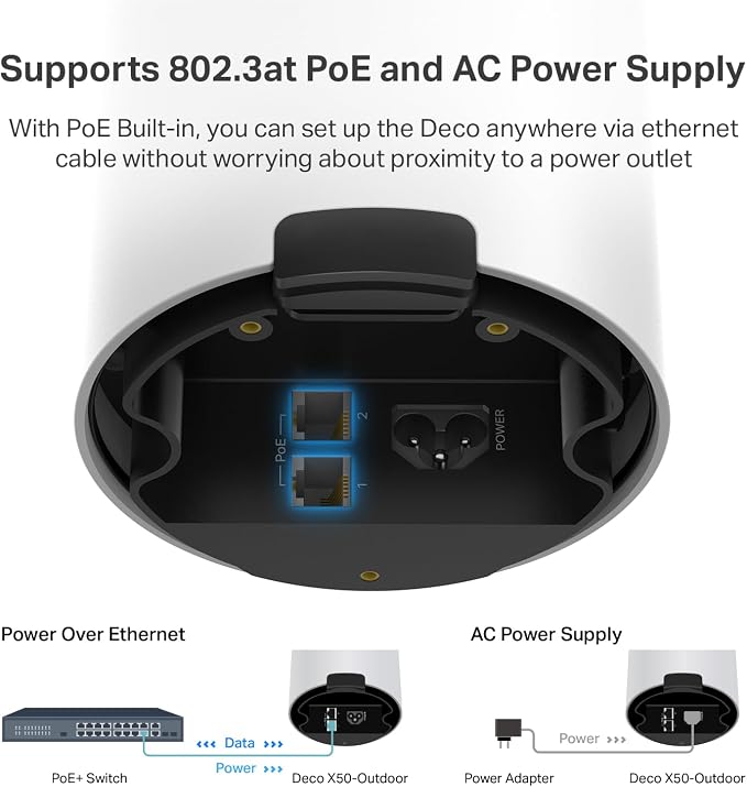 TP-Link Deco Outdoor WiFi – AX3000 Dual Band WiFi 6, Dual Gigabit Ports - Image 6