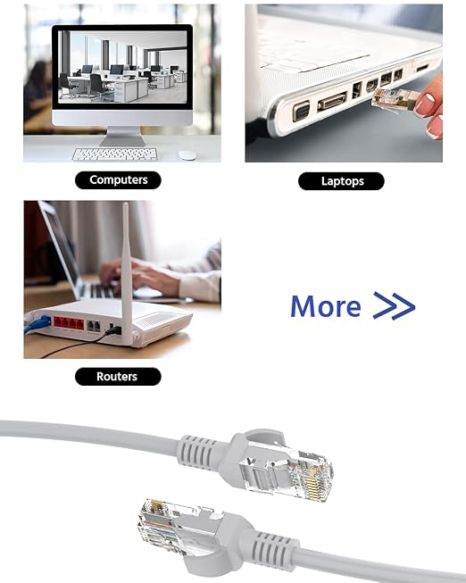 ANNKE 100 FT Cat5e Internet High-Speed Network Cable, RJ45 LAN Cable, PoE - Image 5