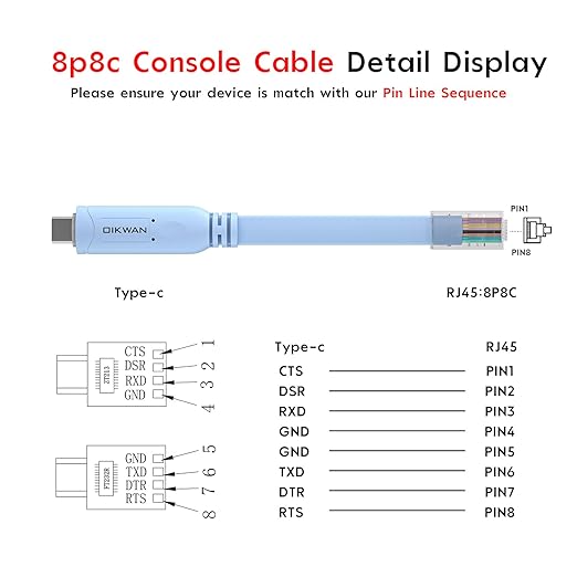 USB-C Console Cable 2pack, USB C to RJ45 Console Cable - Image 6
