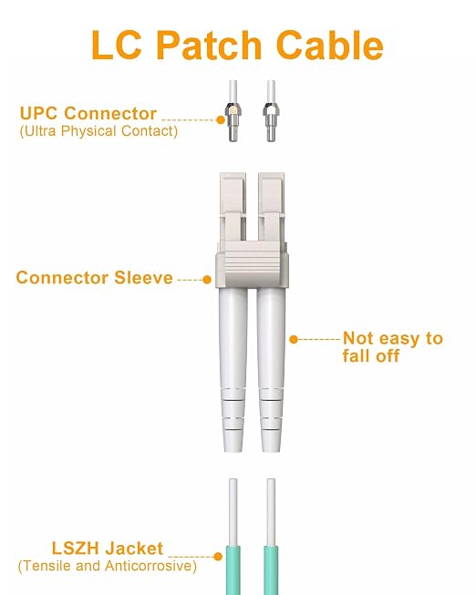 Fiber Patch Cable 2M 10Pack - Image 2