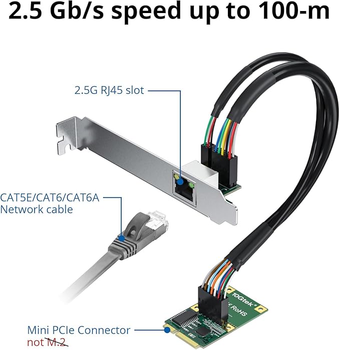 10GTEK Mini PCIe 2.5G Ethernet Network Card, 30-cm Cable Length, - Image 3