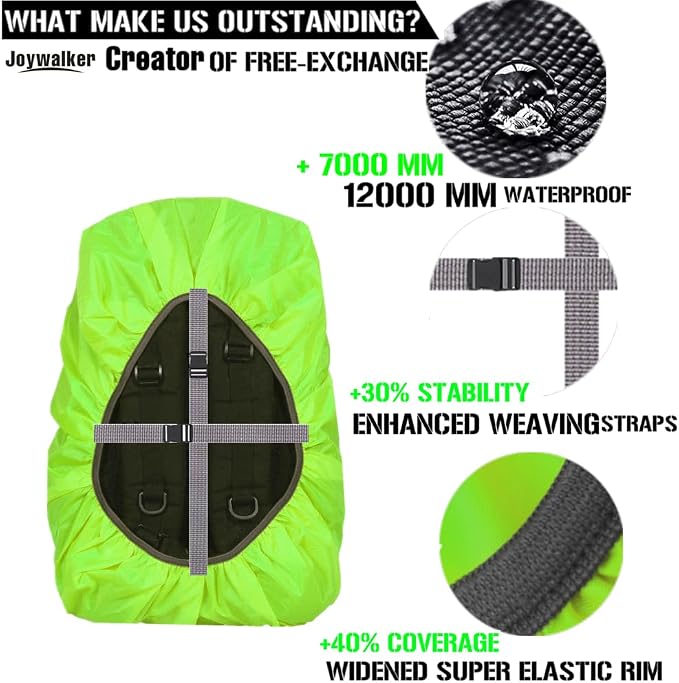 Joy Walker Waterproof Backpack Rain Cover, 12000mm Ultra-Waterproof, Upgraded - Image 5