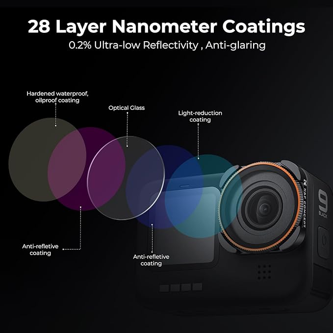 K&F CONCEPT Circular Polarizer CPL Camera Lens Filter Compatible - Image 4