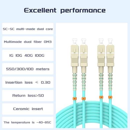 Fiber Patch Cable 5ft/1.5meters SC/UPC to SC/UPC OM3 10Gb/Gigabit MultiMode - Image 2