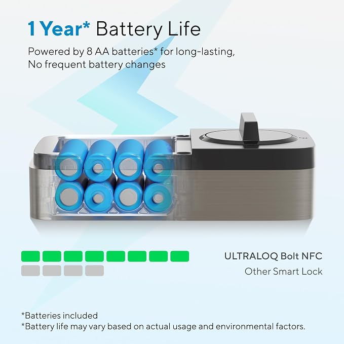 ULTRALOQ Bolt NFC Smart Lock, World's First Front Door Lock - Image 6