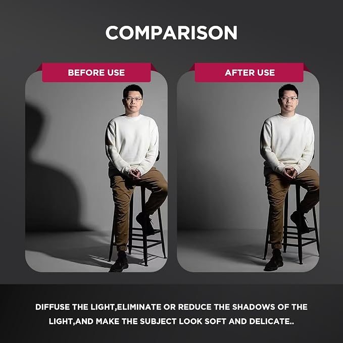Photography Umbrella Diffuser Kit - Image 3