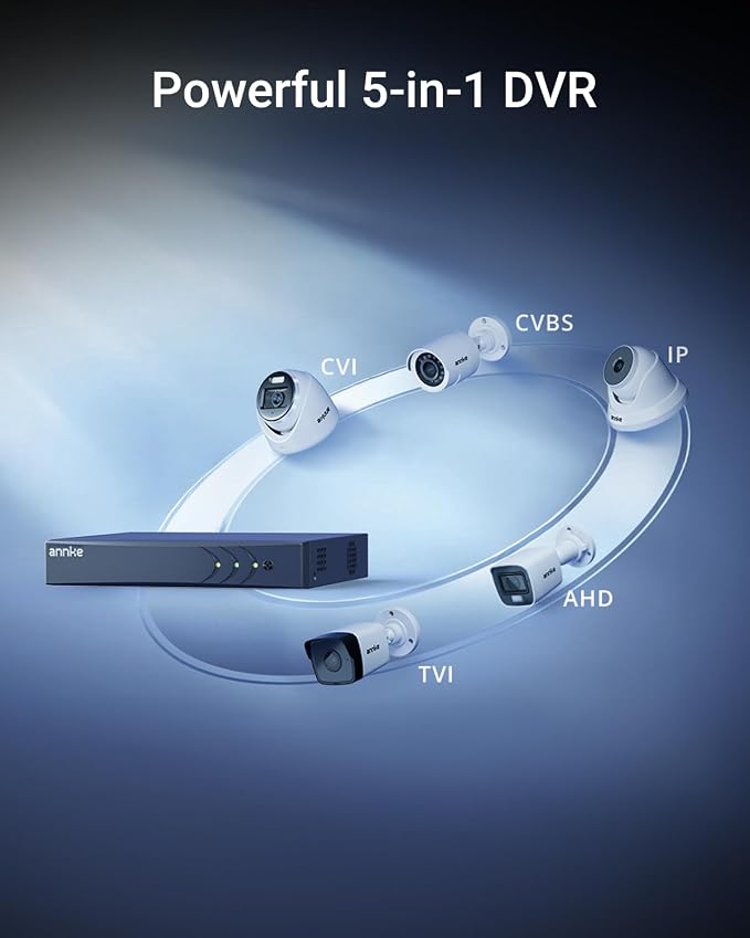 ANNKE 8CH 3K Lite Security Digital Video Recorder - Image 5