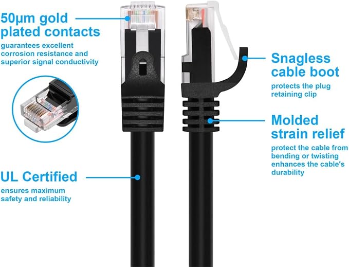 Monoprice Cat5e 75ft Black Patch Cable UTP 24AWG 350MHz Pure Bare Copper - Image 3
