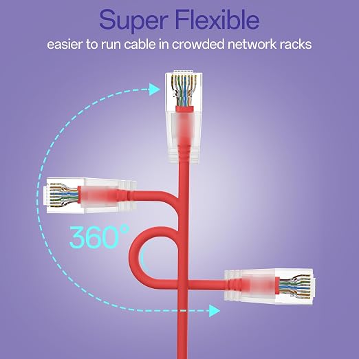 Cat6a Patch Cables 2ft Slim, Cat6 Ethernet Patch Cable Pure Copper, Flexible - Image 4