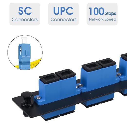 3 Duplex SC/UPC Fiber Patch Panel - Image 2