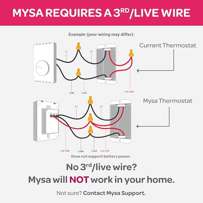 Mysa Smart Thermostat LITE for Electric Baseboard Heaters 240V | DIY Install | - Image 10
