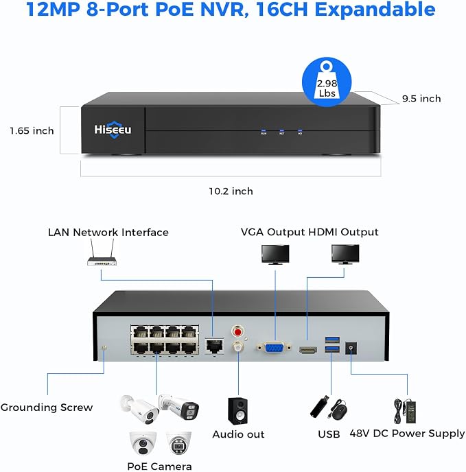 Hiseeu 12MP PoE NVR Network Video Recorder, Work - Image 8