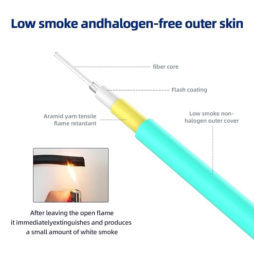 25G SFP28 to SFP28 Active Optical Cable, 25Gb AOC Calbe 30M/98.4FT OM3 - Image 5