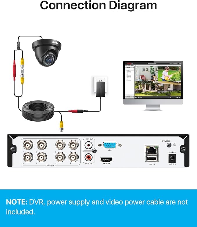 ZOSI 1080P HD Security Camera Indoor Outdoor, 1920TVL 2.0MP 4-in-1 HD - Image 7