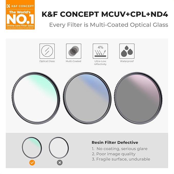 K&F CONCEPT 37mm UV/CPL/ND Lens Filter Kit-18 Multi-Layer Coatings, UV Filter + - Image 2