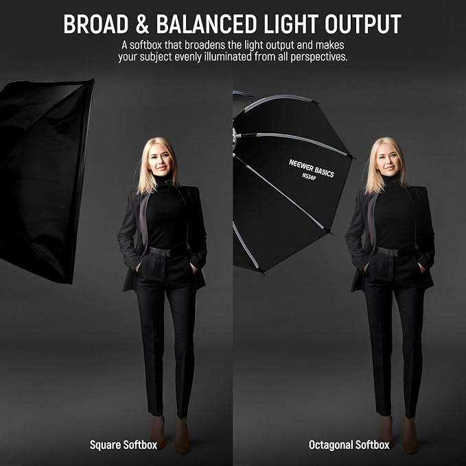 NEEWER Basics Octagonal Softbox Kit - Image 3