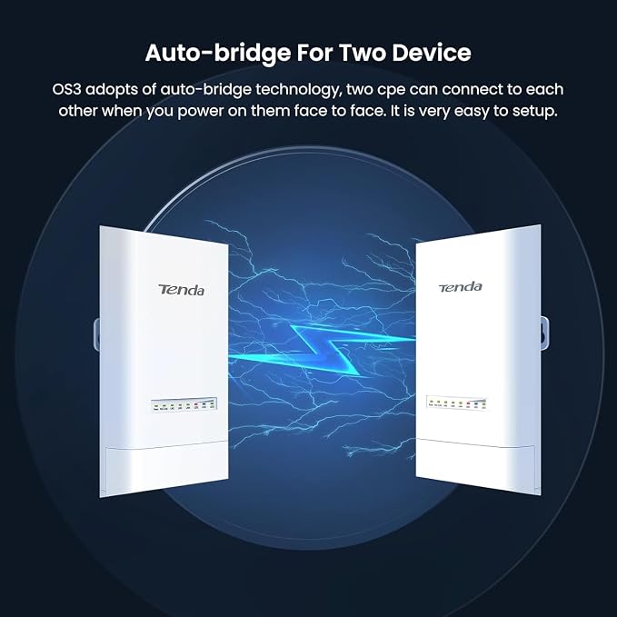Tenda Point to Point Wireless Bridge | 5KM+ PtP Outdoor CPE | 5.8GHz 867Mbps - Image 3