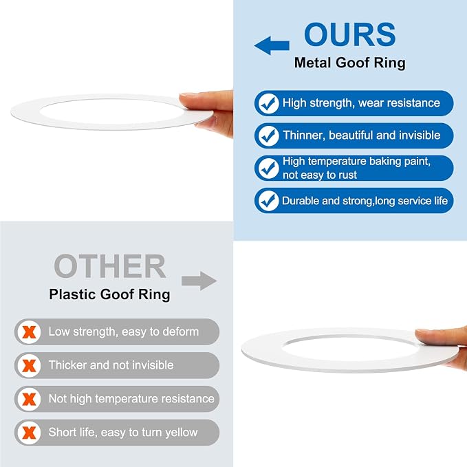 PATIKIL 5" ID 7.48" OD Goof Rings - Image 4