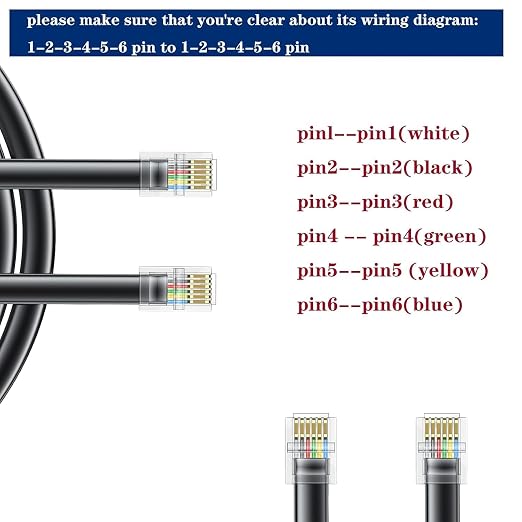 Vthahaby3.3 FT - 3Pack RJ12 Phone Cable 6P6C, Male to Male Straight Wired - Image 2