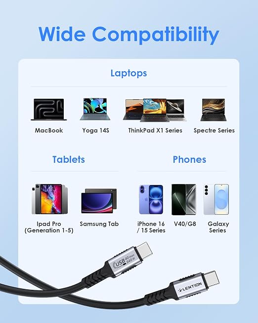 LENTION 1FT USB 4.0 Cable for Thunderbolt 4 240W Fast Charging USB C to USB C - Image 9
