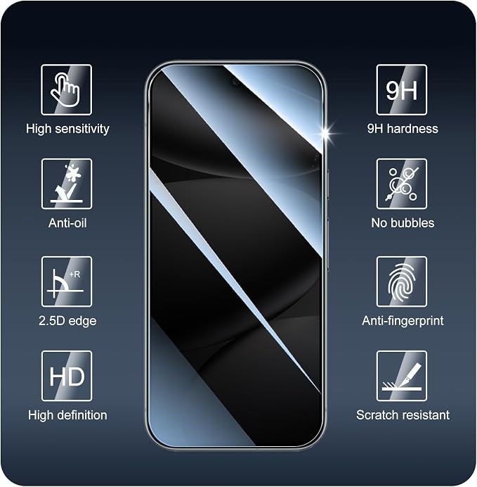 3+3+1-Pack, Privacy Screen Protector and Camera Lens Protector - Image 3