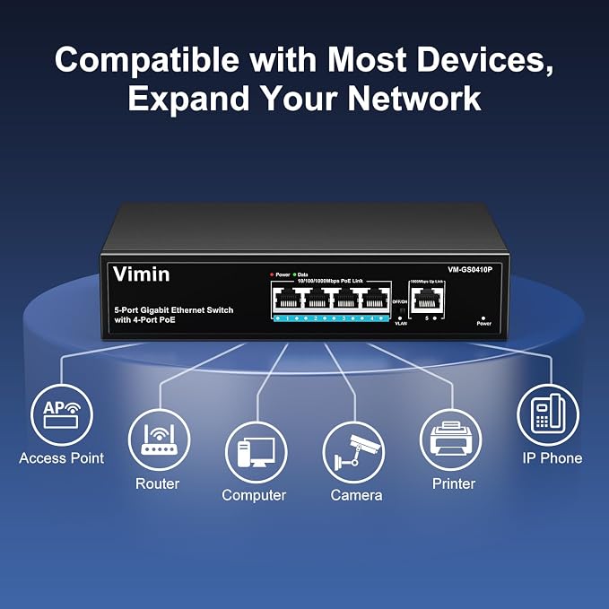 4 Port Gigabit PoE Switch with 1 Uplink Gigabit Ports, VIMIN 5 Port Unmanaged - Image 3