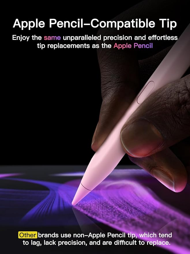 Stylus Pen for ipad 2018-2026, USB-C Fast Charging Pencil, Pixel-Perfect Tilt - Image 2