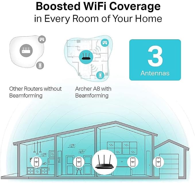 TP-Link AC1900 Smart WiFi Router -High Speed MU-MIMO Wireless Router, Dual Band - Image 4